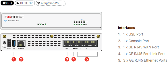 Fortinet FortiGate-40F - UTM/UTP Bundle (matériel + licence) (FG